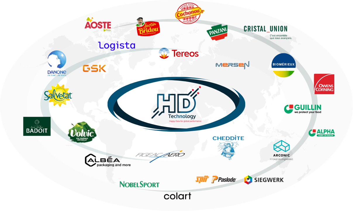 Références - HD Technology Rosace des références clients de HD Technology