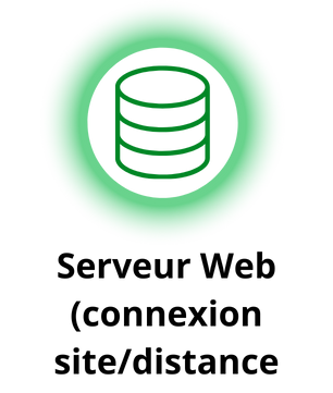 Gestion énergétique - Inno Bee 6