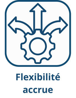 Logiciel de planification industrielle des Ordres de Fabrication (OF) - Pollen Scheduling 3